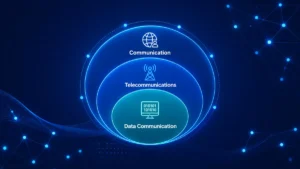 Communication vs Telecommunications vs Data Communication