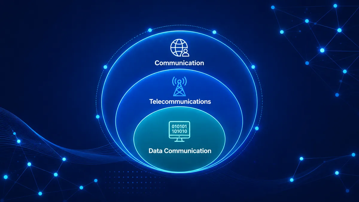 Communication vs Telecommunications vs Data Communication